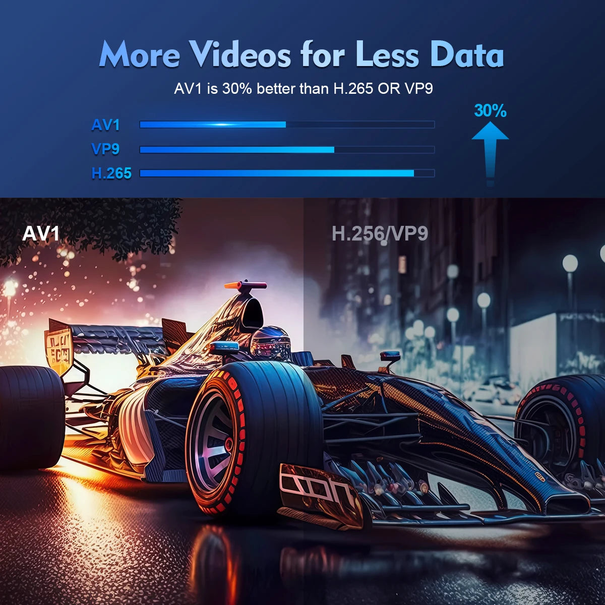 Magcubic Projector Android 14 HY300 Pro 8K