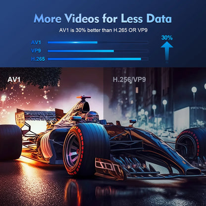 Magcubic Projector Android 14 HY300 Pro 8K