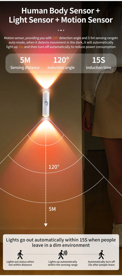 Magnetic Motion Sensor Smart Light LED Ambient Lamp