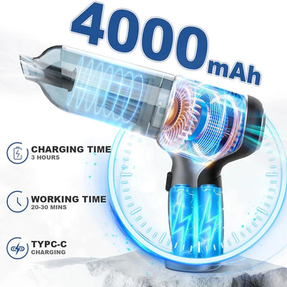 Car Vacuum Cleaner Wireless Portable 95000PA Power