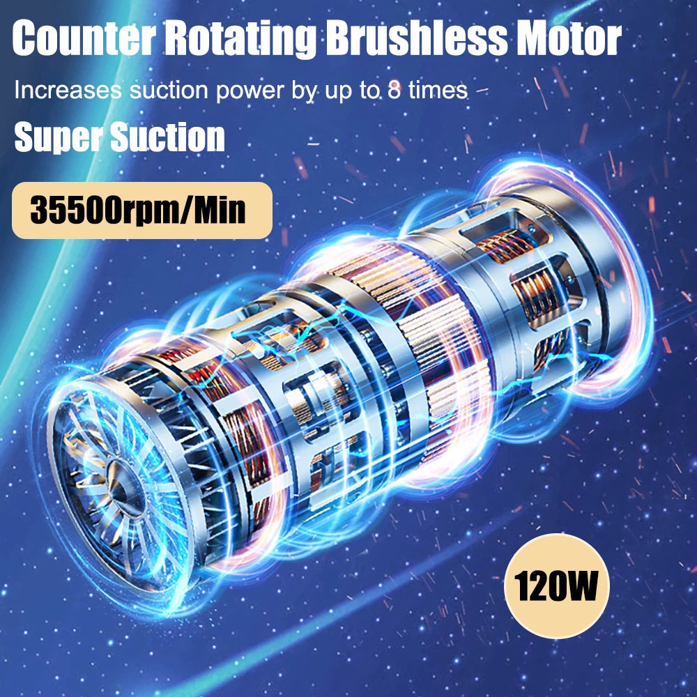 Car Vacuum Cleaner Wireless Portable 95000PA Power