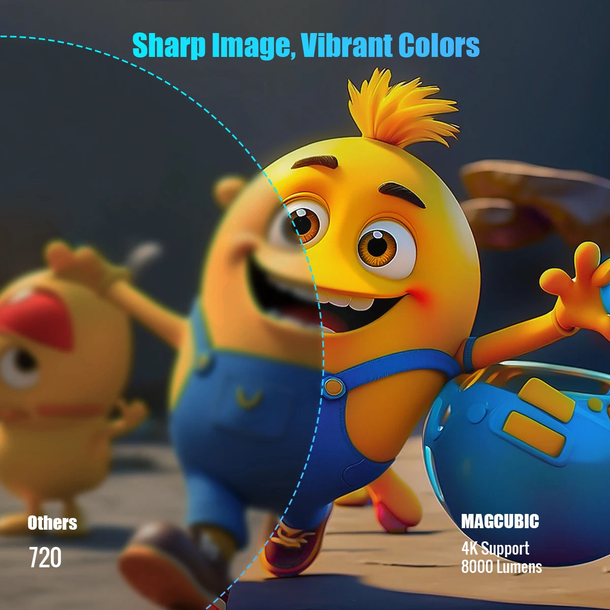 Magcubic Projector Android 14 HY300 Pro 8K