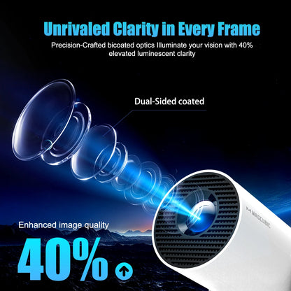 Magcubic Projector Android 14 HY300 Pro 8K