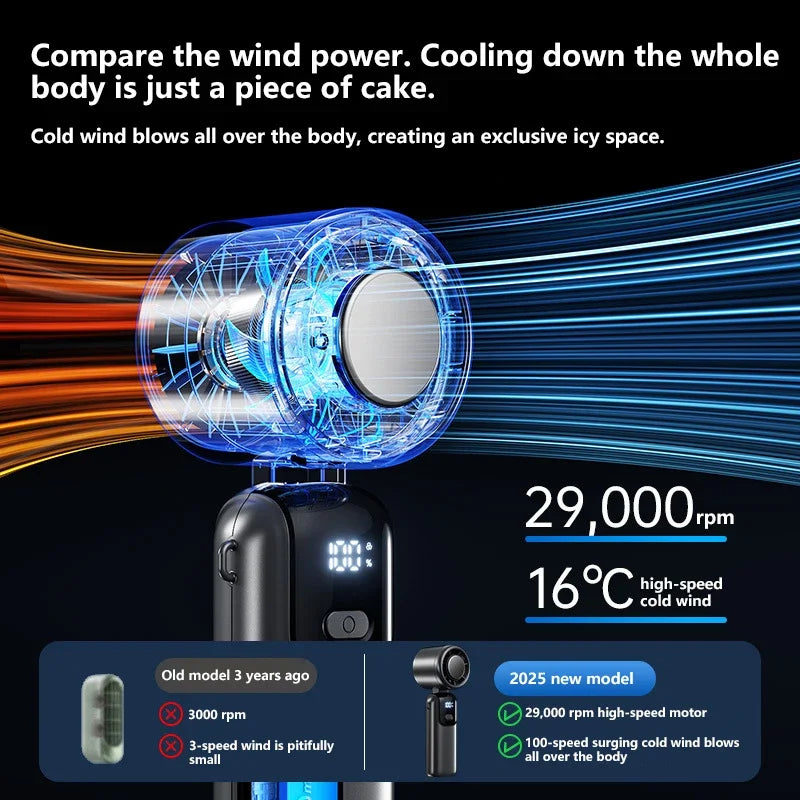 Lenovo Ice Cooling Handheld Fan 10Chill0 Speeds Turbo Fast