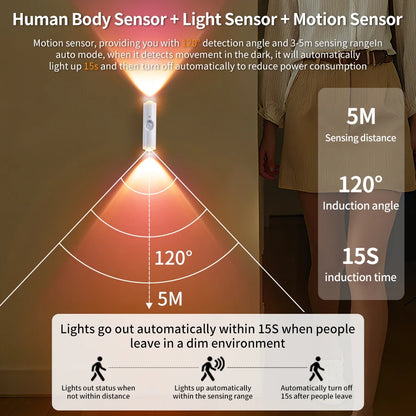 Magnetic Motion Sensor Smart Light LED Ambient Lamp