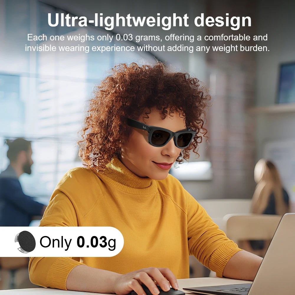 HIBLOKS For Ray-Ban Meta Gen 2 Shading Film