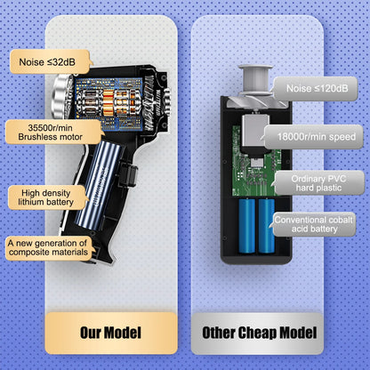 Car Vacuum Cleaner Wireless Portable 95000PA Power