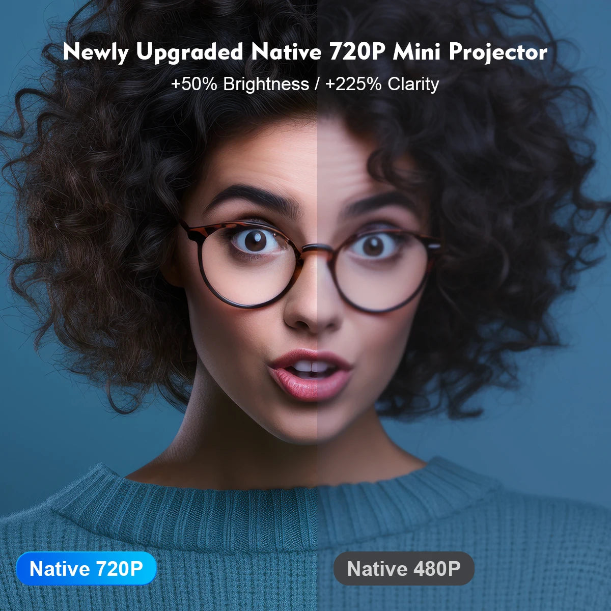 Magcubic Projector Android 14 HY300 Pro 8K