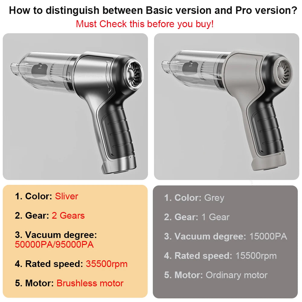 Car Vacuum Cleaner Wireless Portable 95000PA Power