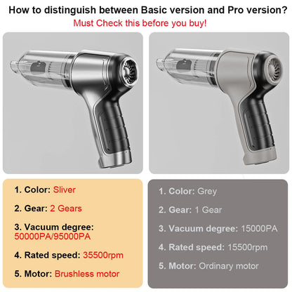 Car Vacuum Cleaner Wireless Portable 95000PA Power
