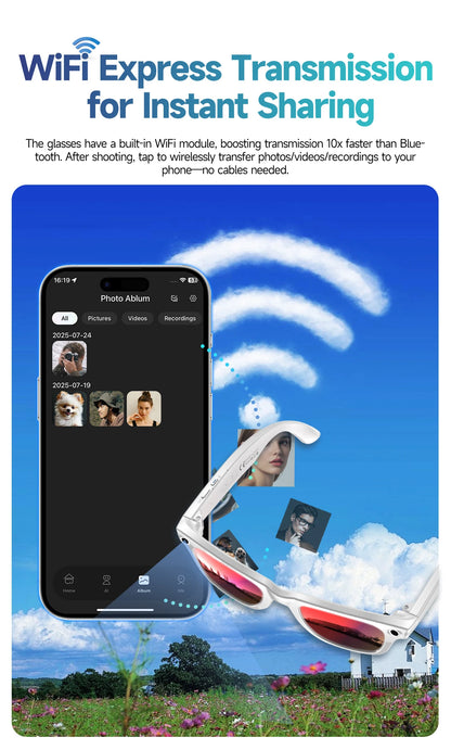 Cyan AI Smart Glasses with Camera, Real-Time Translation & Bluetooth Calling
