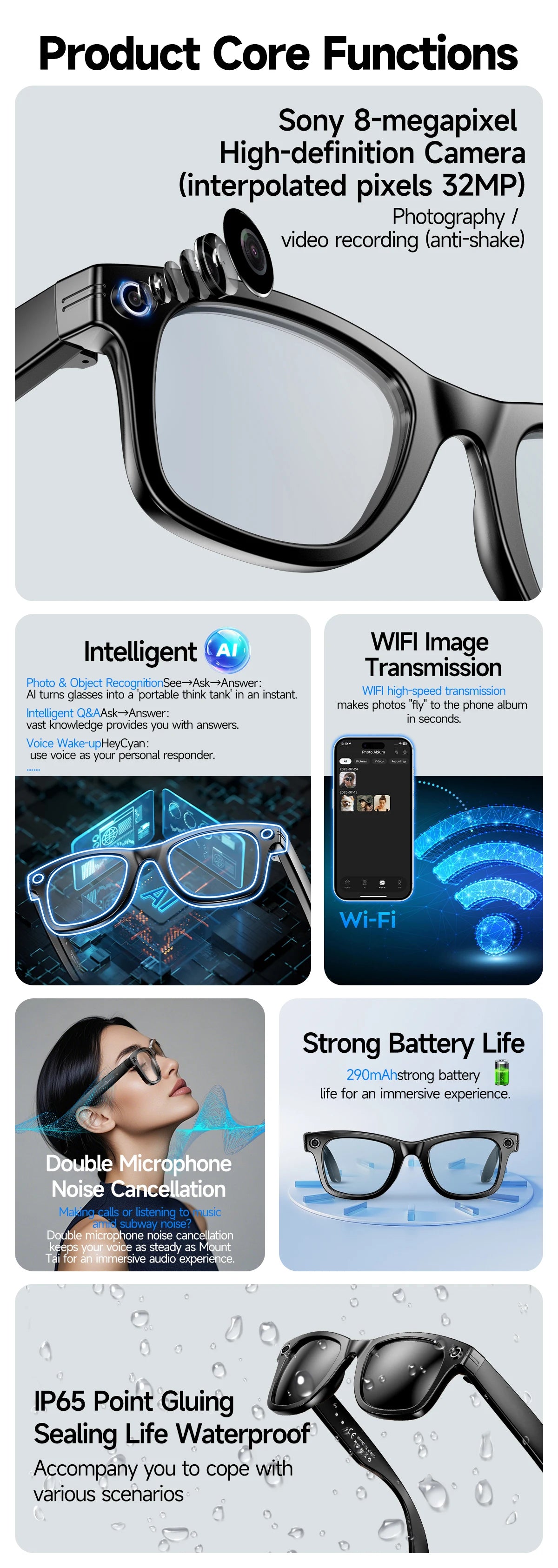 Cyan AI Smart Glasses with Camera, Real-Time Translation & Bluetooth Calling