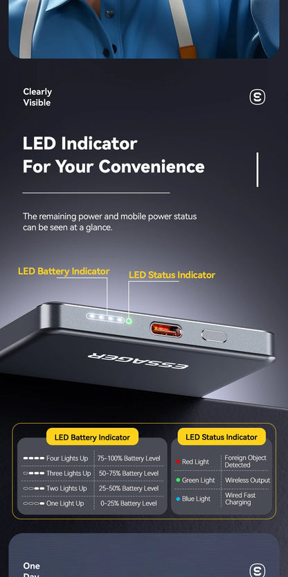 Essager Thin Wireless Power Bank 5000mAh Portable