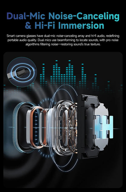 Cyan AI Smart Glasses with Camera, Real-Time Translation & Bluetooth Calling