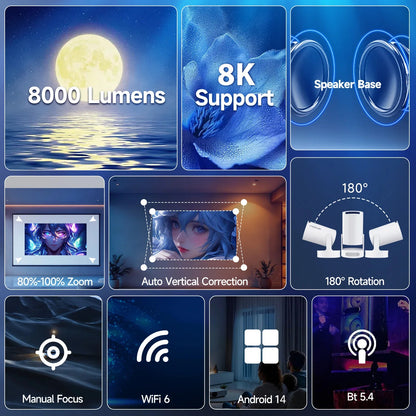 Magcubic Projector Android 14 HY300 Pro 8K