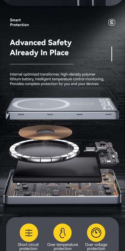 Essager Thin Wireless Power Bank 5000mAh Portable