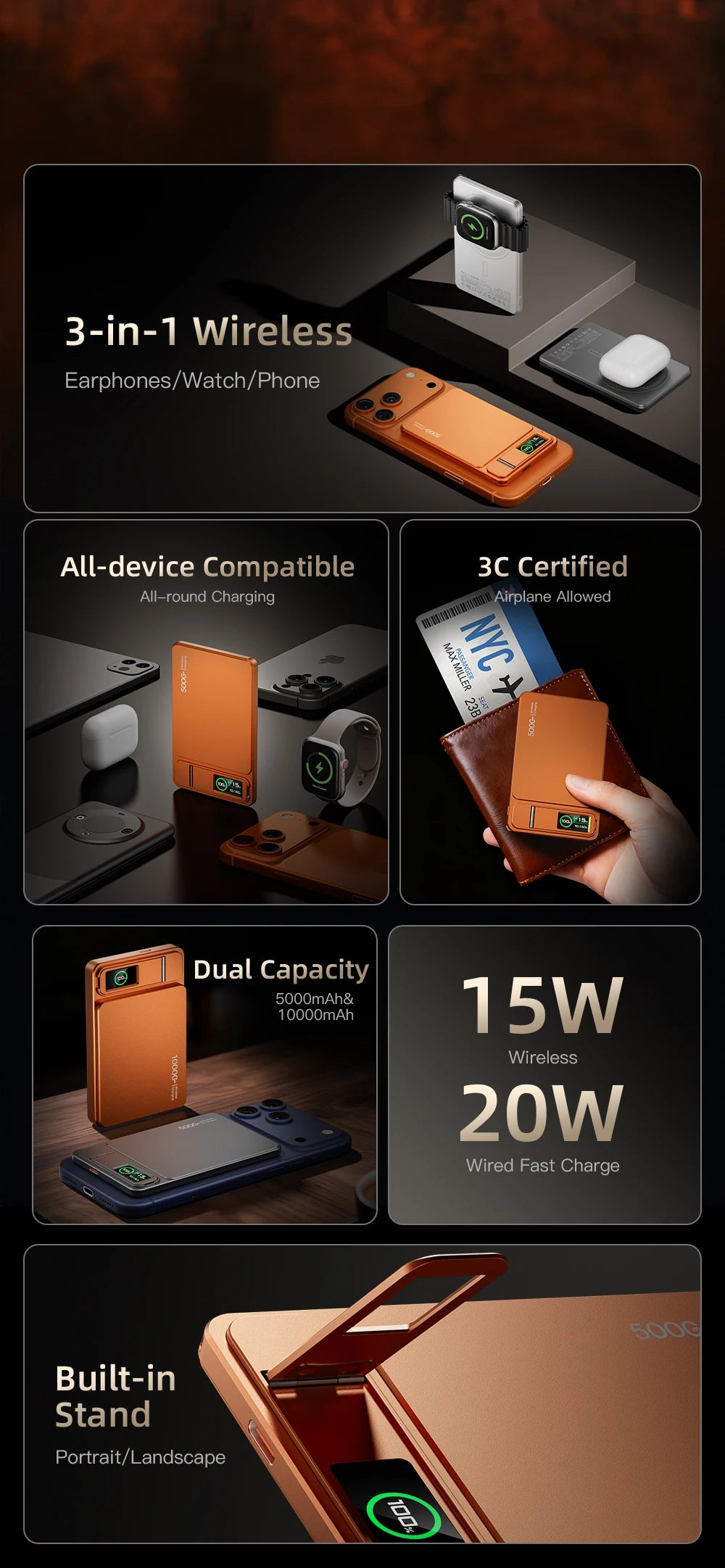 Magnetic Power Bank 10000mAh Fast Charging