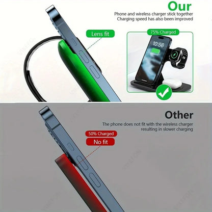 3 in 1 30W Foldable Wireless Charging Station Power